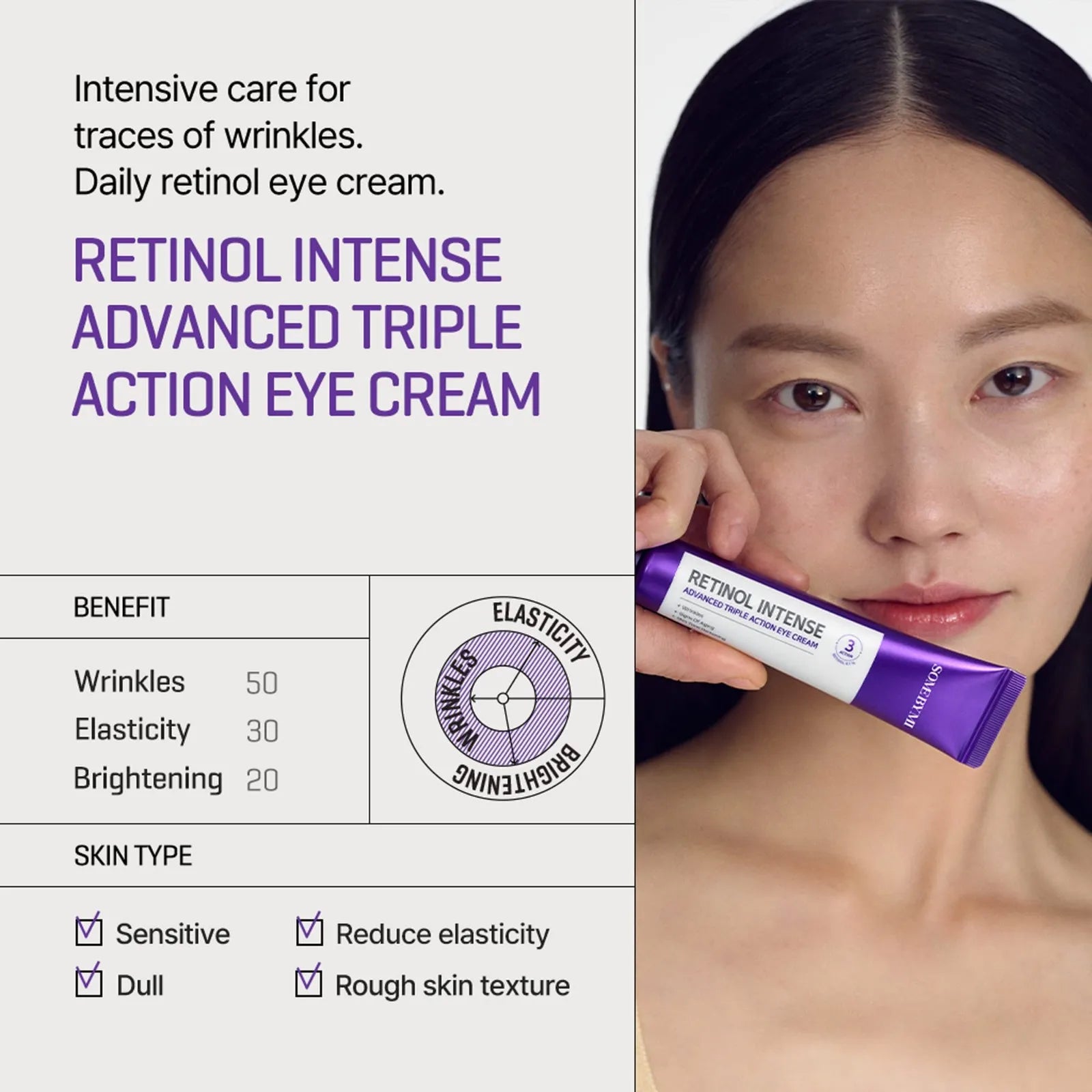 Sérum Coréen des yeux anti- rides au Retinol - Korean Beauty & Healthy